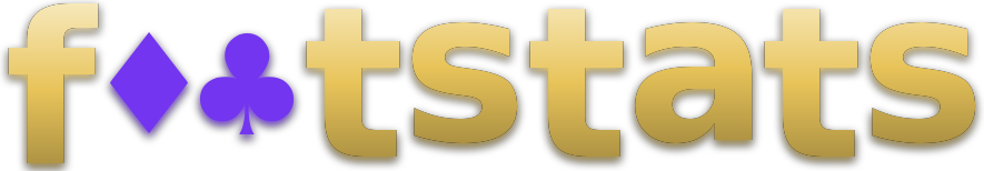 footstats logo